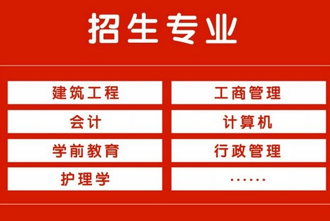 2025年内蒙成人高考高起本咨询电话