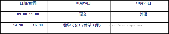 2022年南京铁道职业技术学院成人高等教育招生简章